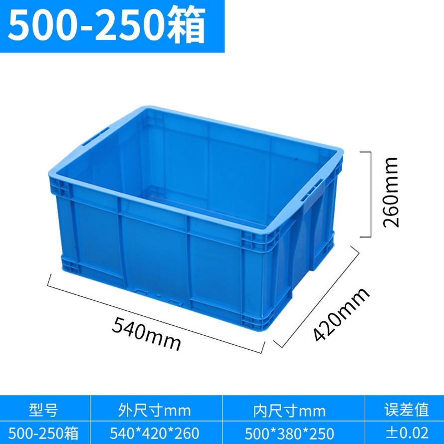 塑料周轉箱(xiāng)