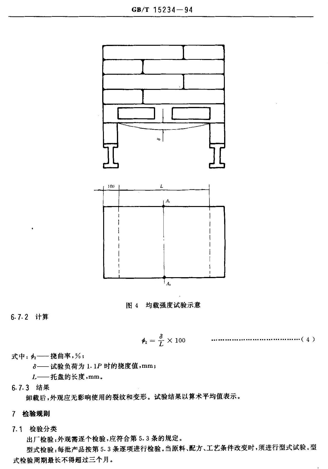 堆碼實（shí）驗示意